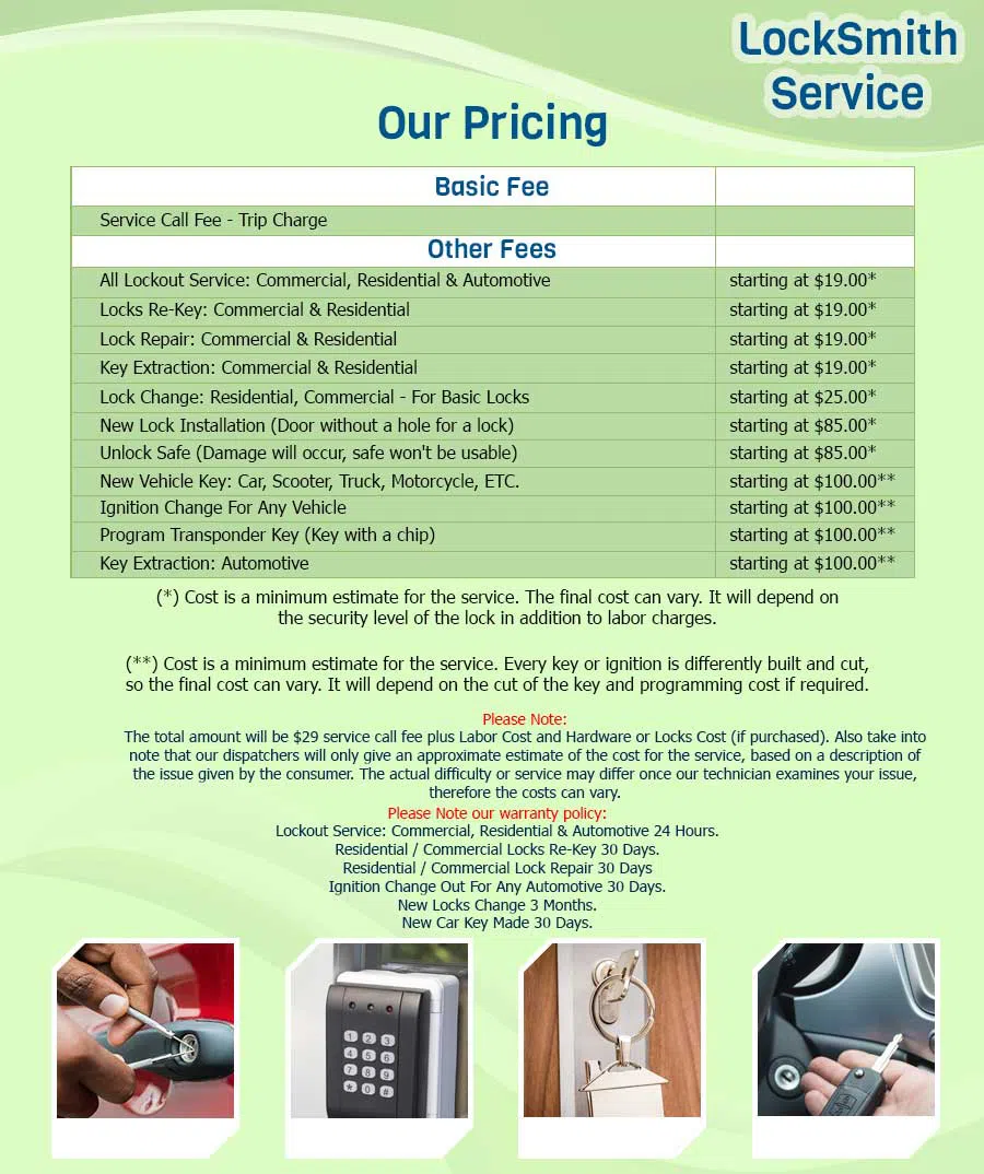 Anchor Locksmith Store Ocean Gate, NJ 732-474-6486